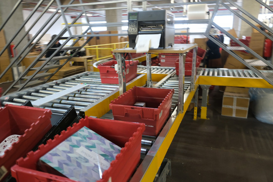 Interroll och Teknokom har levererat ett helautomatiserat och fjärrövervakat materialhanteringssystem för Karaca Group i Turkiet